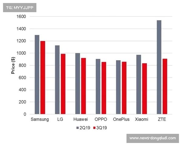 美联社采用Automated Insights的Wordsmith平台自动生成小联盟棒球赛报道。